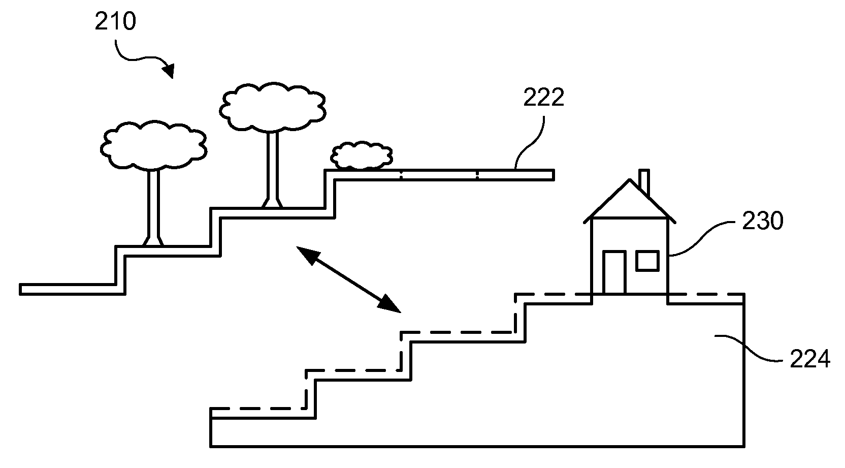 Applying foliage and terrain features to architectural scaled physical models