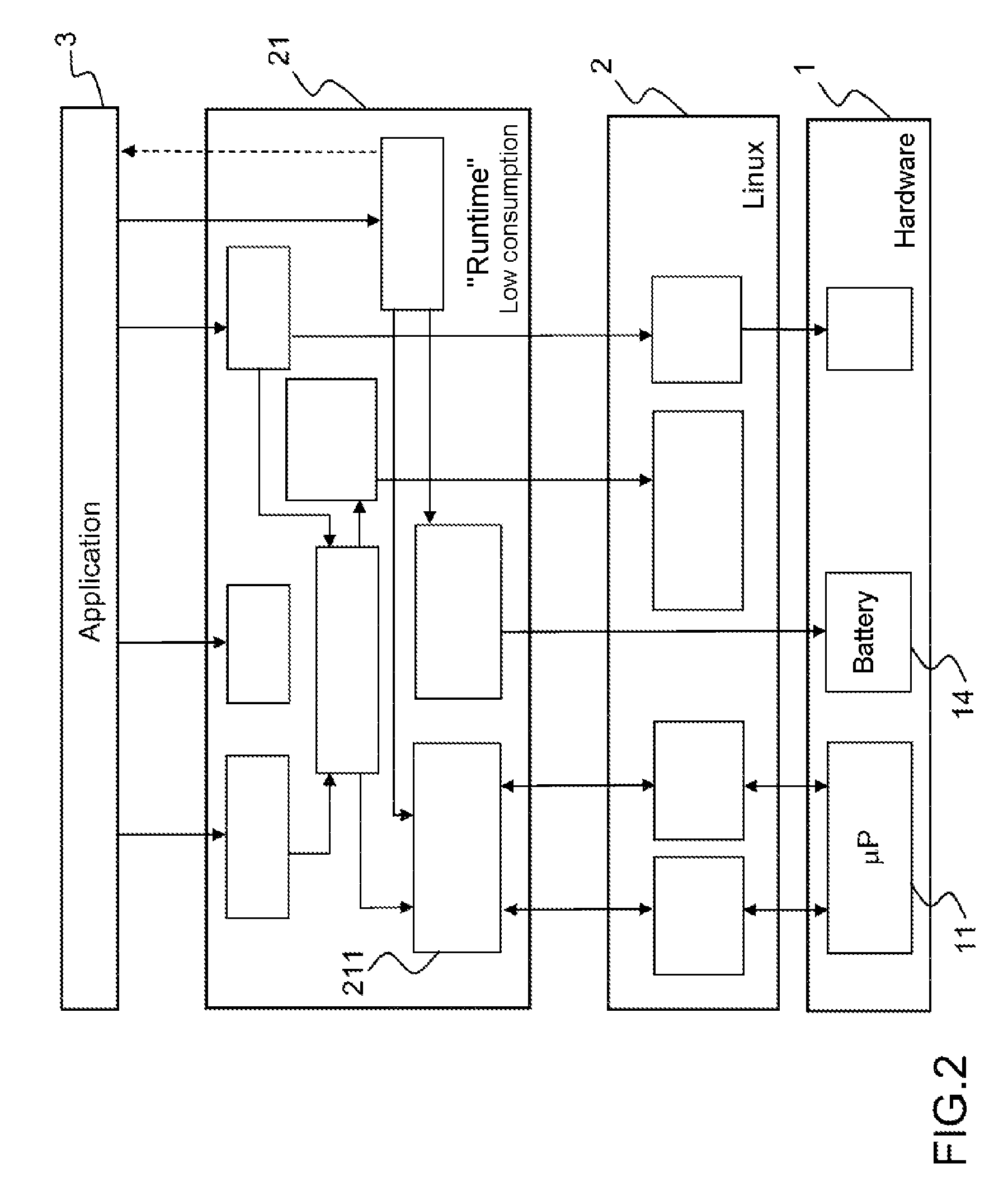 Method of managing the energy consumption of an application executable in various environments and software architecture implementing such a method