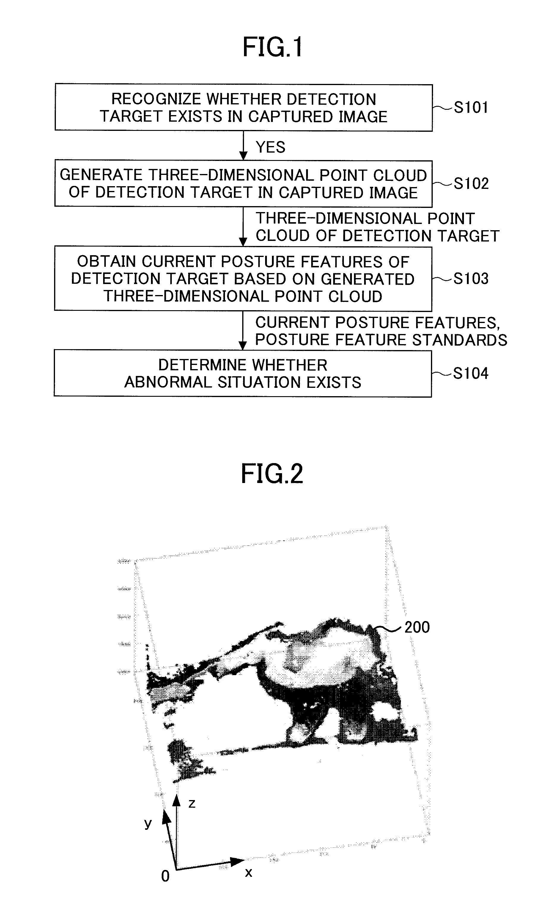 Method and apparatus for detecting abnormal situation
