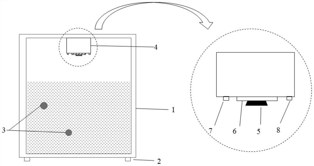 Biological drying process digital monitoring system for reactor