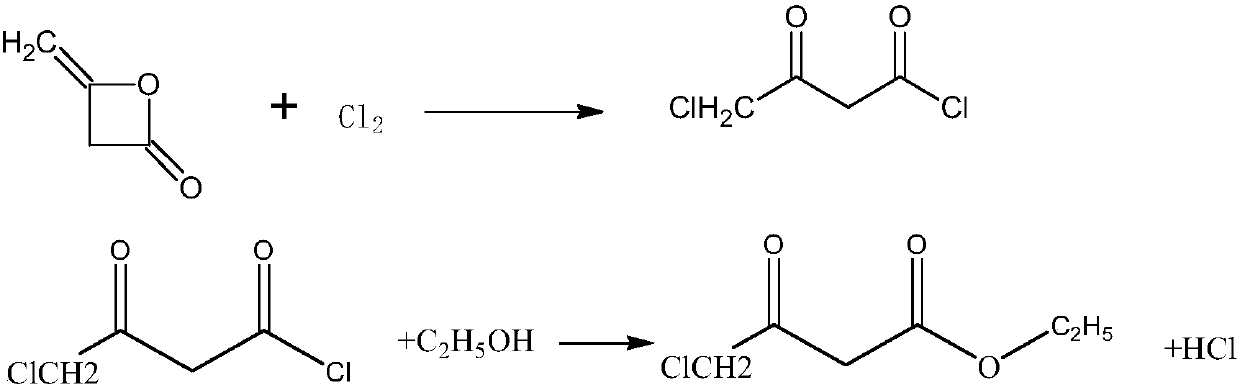 Continuous flow synthesizing method and system for 4-chloro-3-oxo-ethyl butyrate without solvent