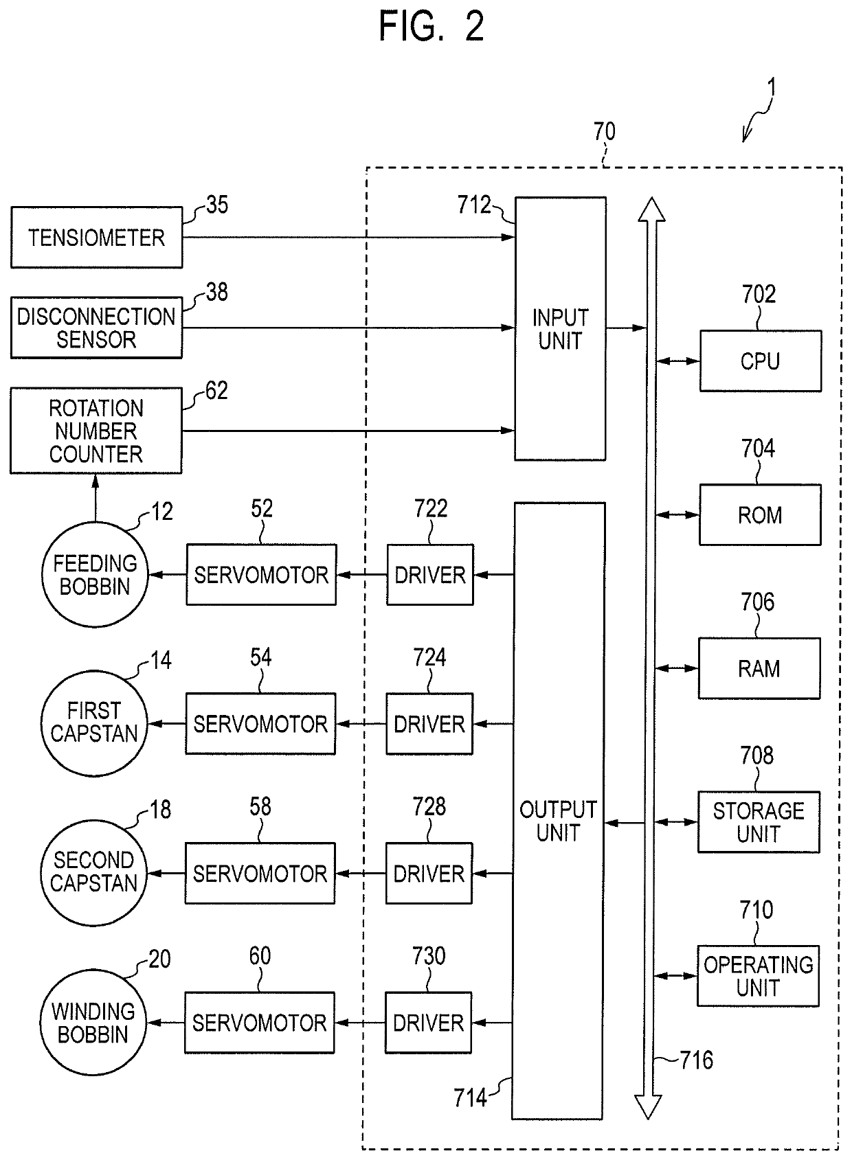 Screening apparatus for optical fiber and screening method for optical fiber