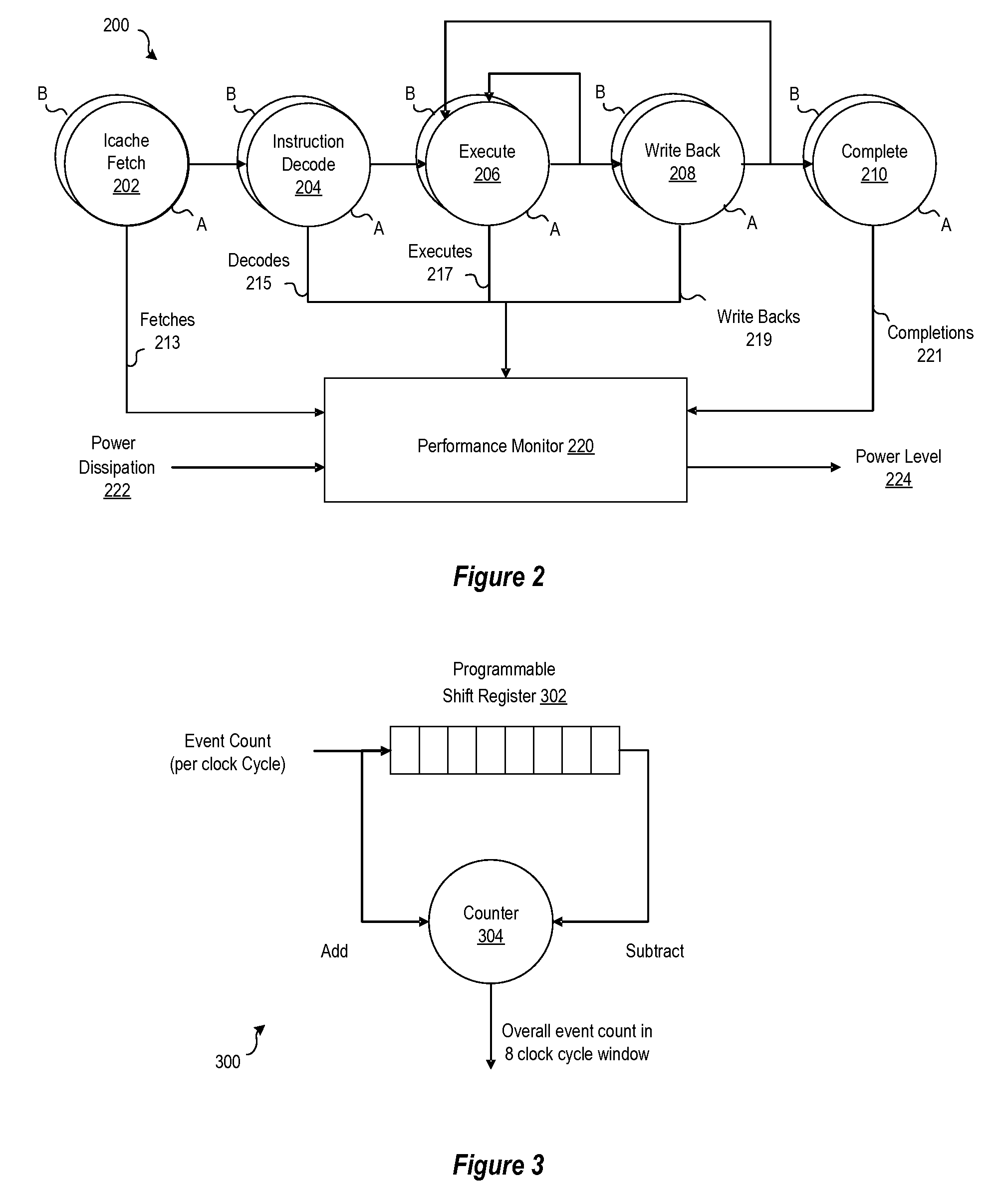 Dynamic processor reconfiguration for low power without reducing performance based on workload execution characteristics