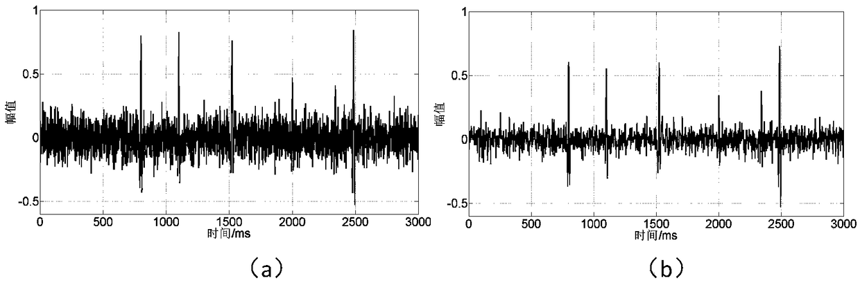 Random noise suppression method for parallel epicentre seismic data based on PCA-EMD
