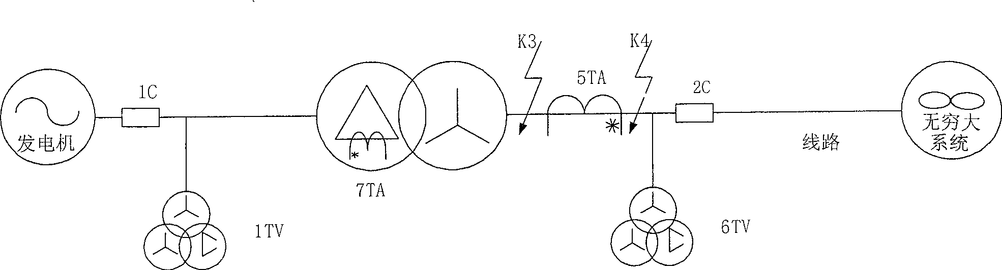 Transformer protection method based on double-side non-saturated region equivalent instantaneous inductor