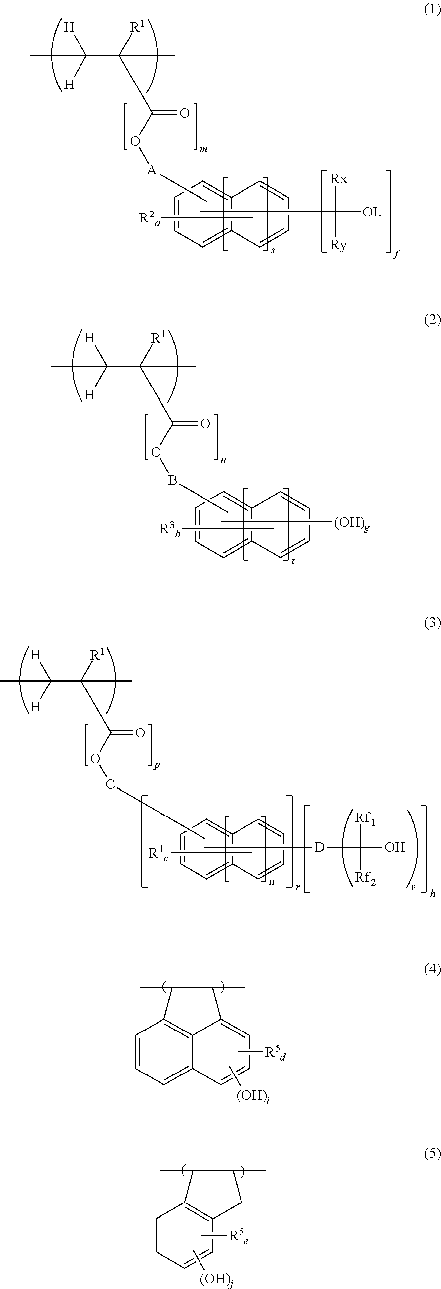 Chemically amplified negative resist composition and pattern forming process