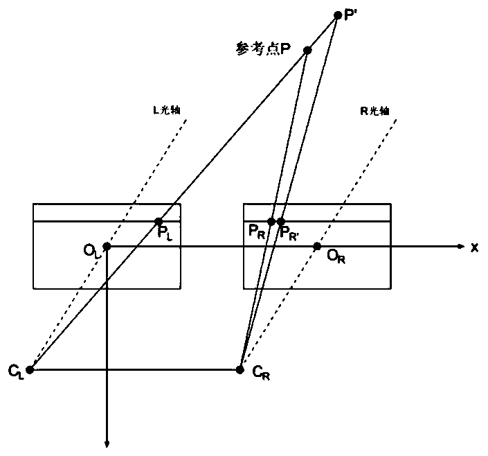 Video monitoring system