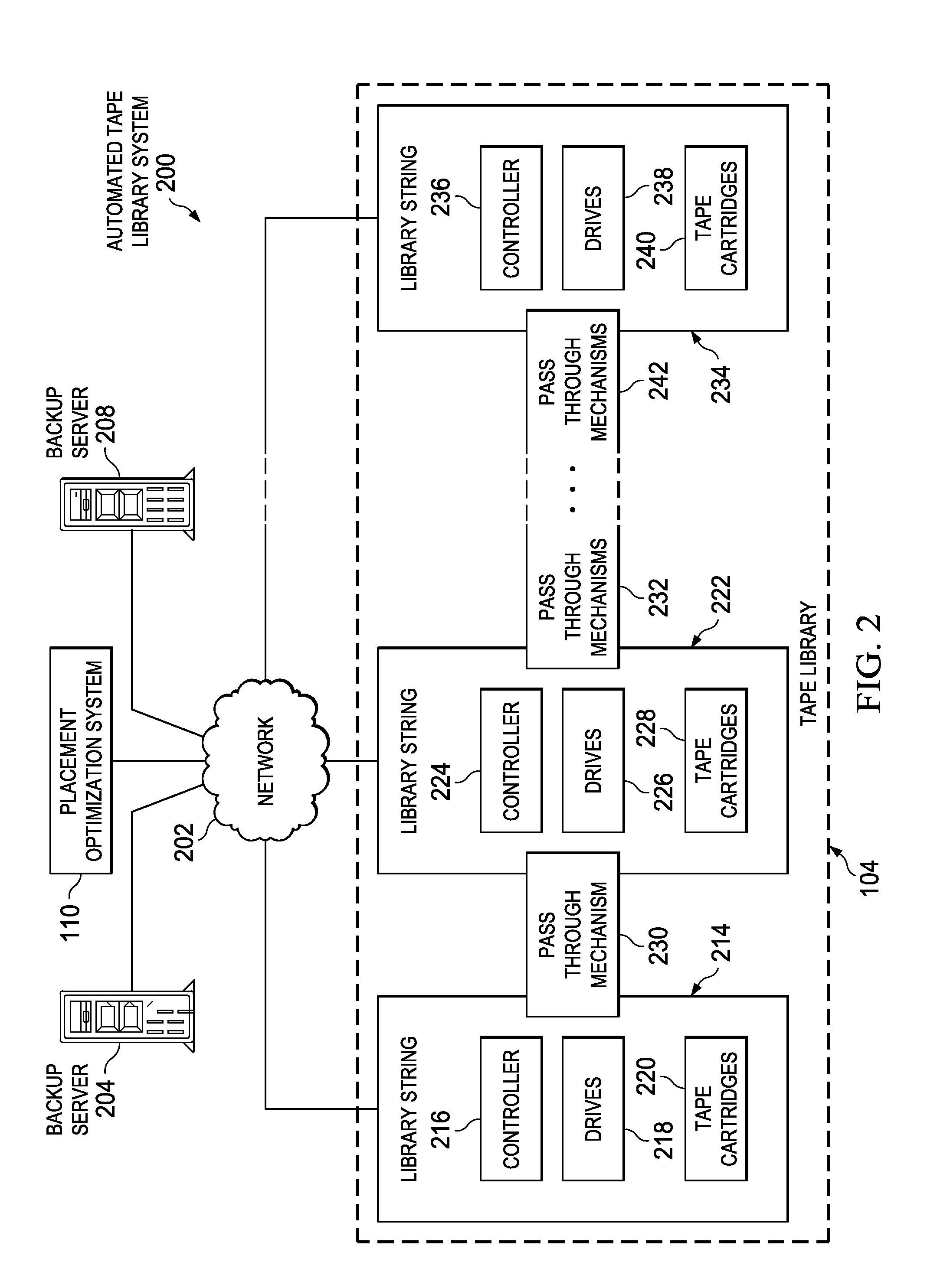 Balancing of data tape cartridges in tape libraries with pass-through mechanism