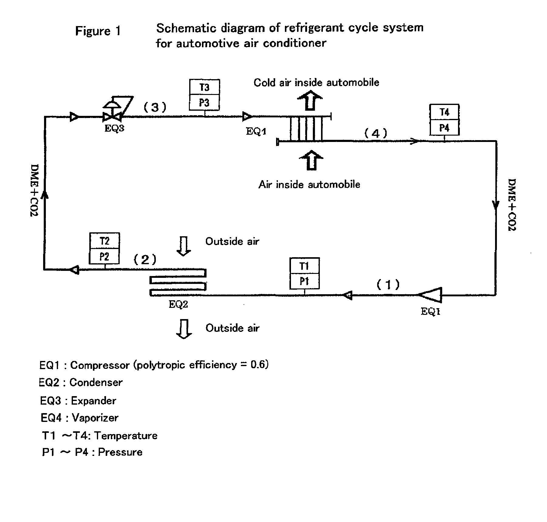 Refrigerant Composition