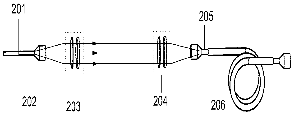 Optical fiber laser coupler