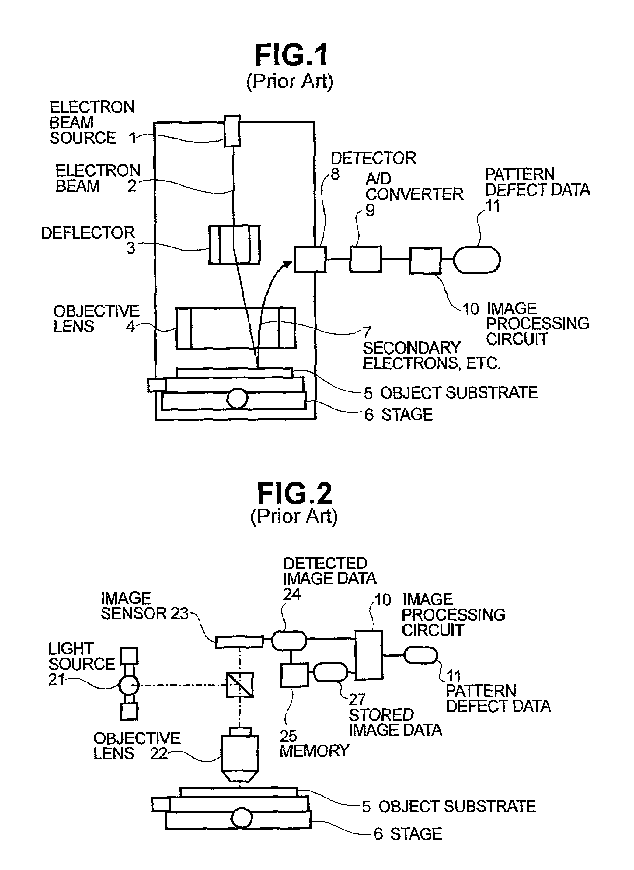 Method and its apparatus for inspecting a pattern