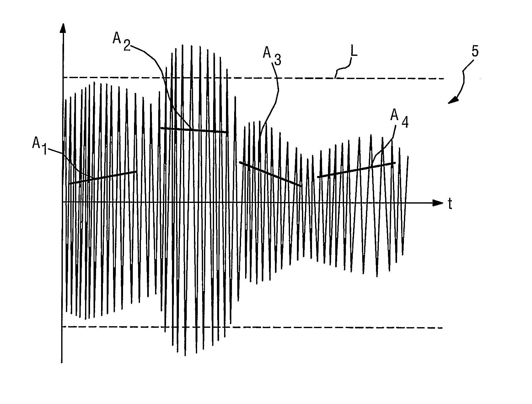 Method of and System for Automatically Adjusting the Loudness of an Audio Signal