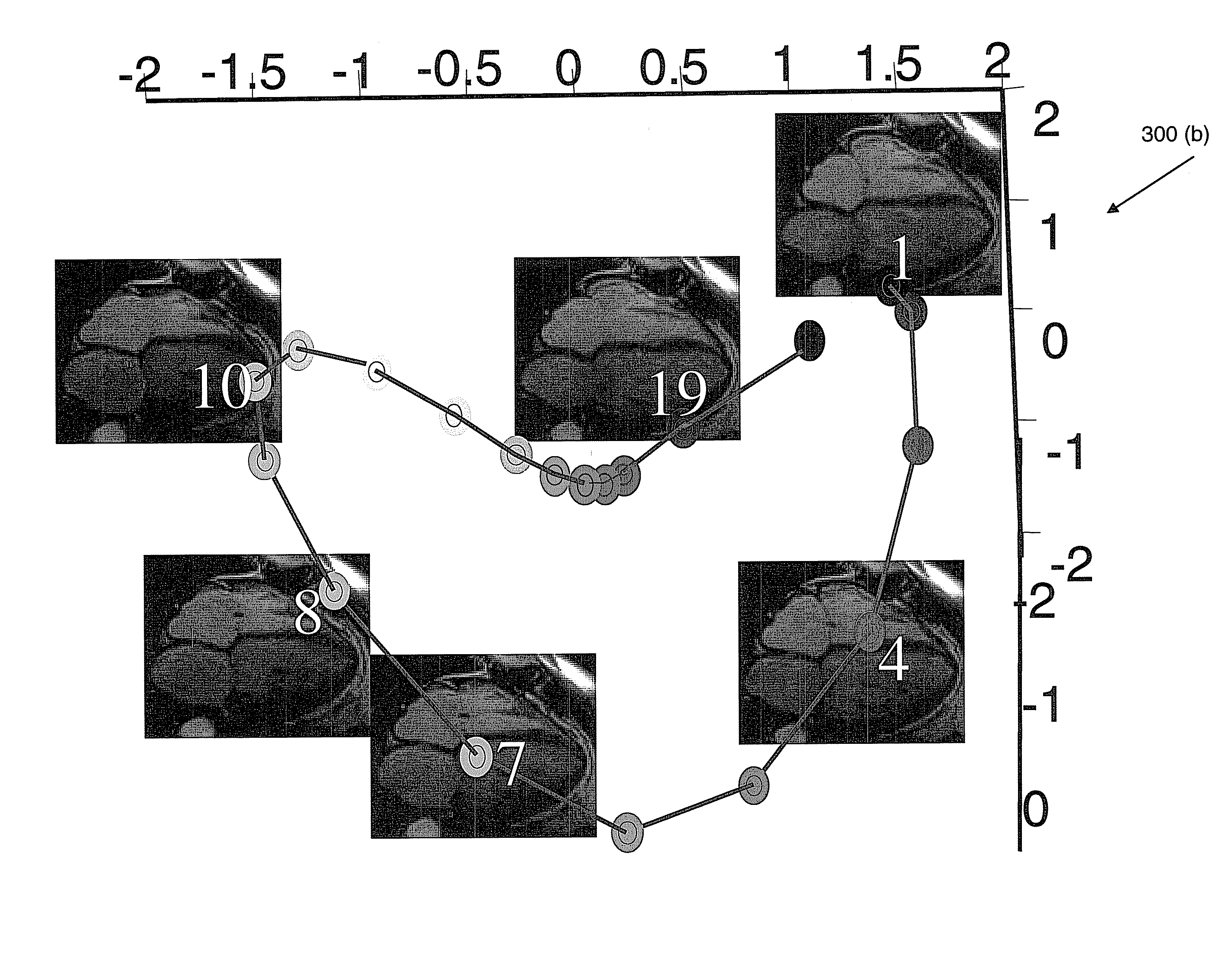 System and method for image based multiple-modality cardiac image alignment