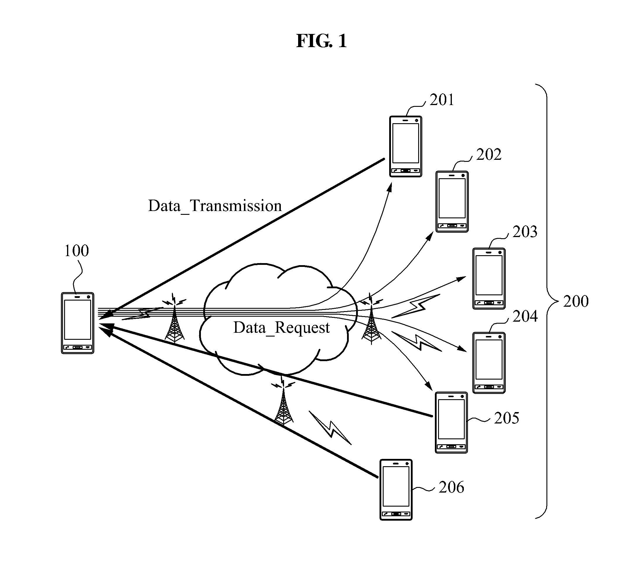 Method and network apparatus for requesting data based on content name