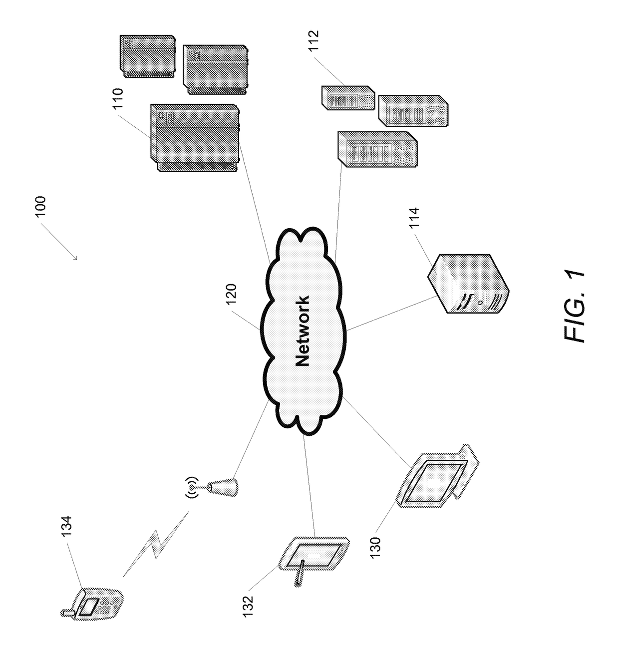 Systems and methods for the semantic modeling of advertising creatives in targeted search advertising campaigns