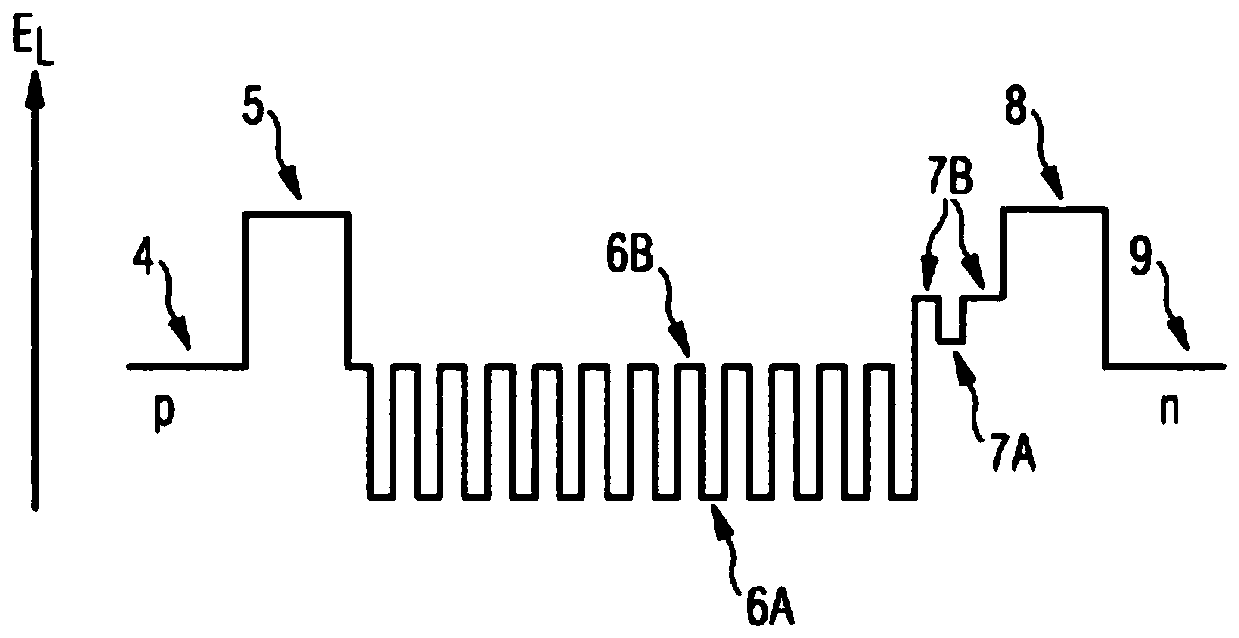 Optoelectronic semiconductor chip