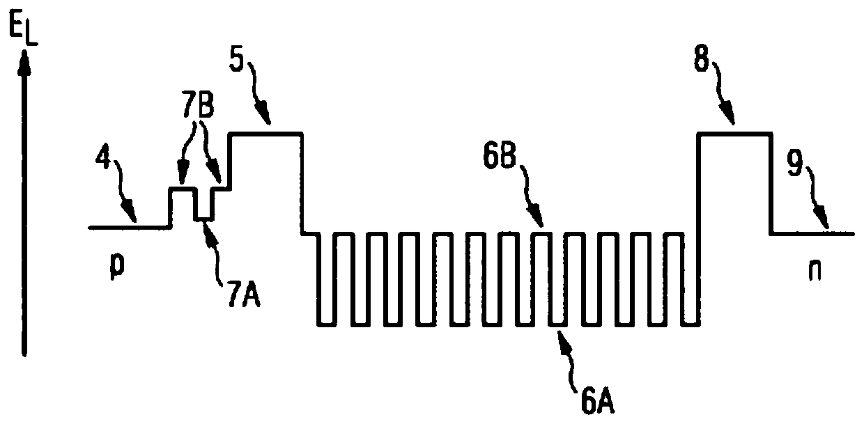 Optoelectronic semiconductor chip