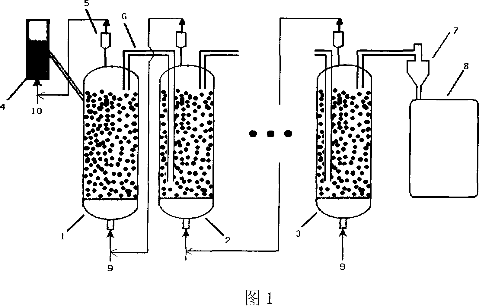 Method for producing Nano carbon tubes continuously and equipment