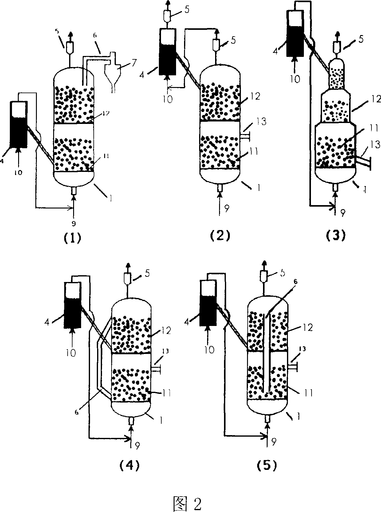 Method for producing Nano carbon tubes continuously and equipment