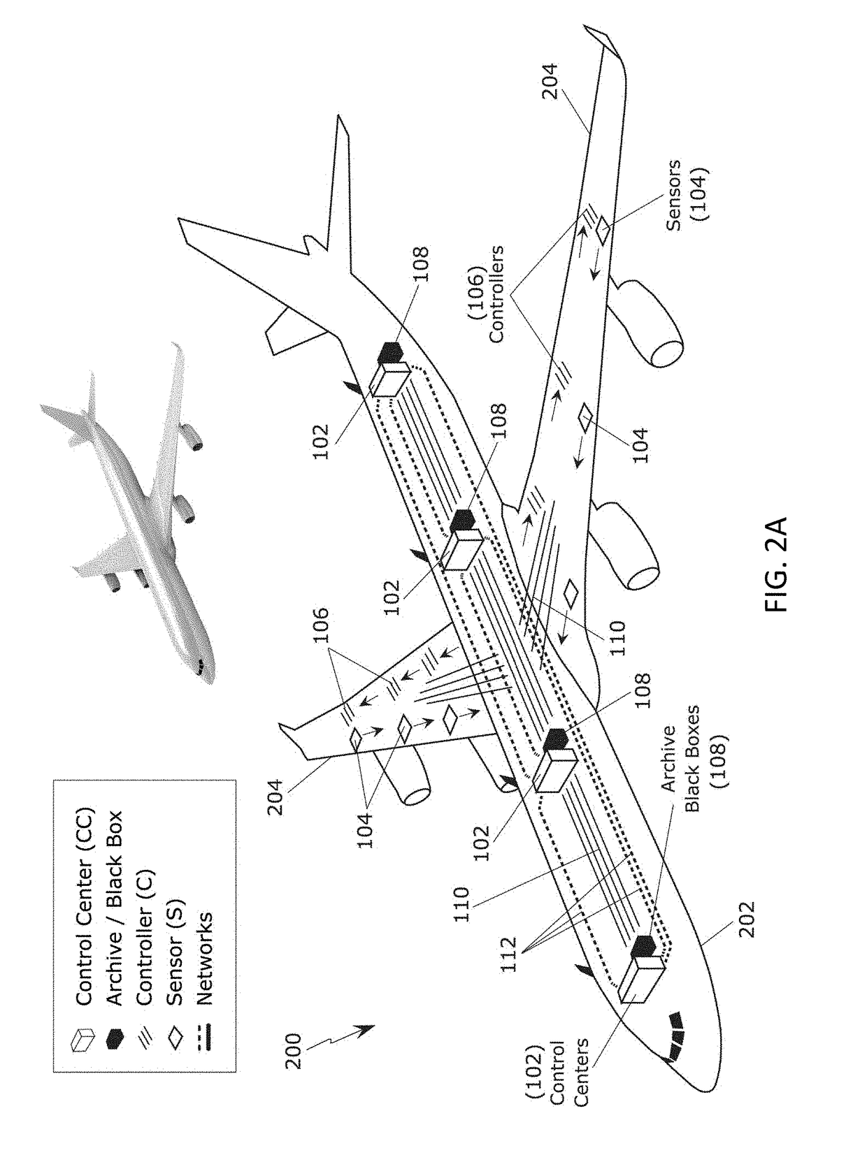 Method and architecture for critical systems utilizing multi-centric orthogonal topology and pervasive rules-driven data and control encoding