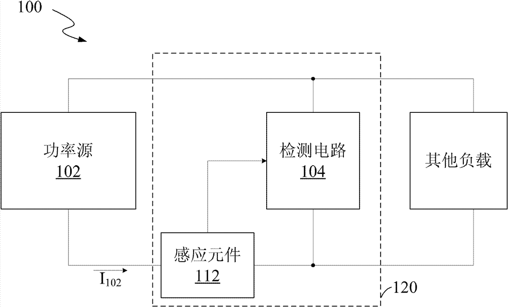 Detection system and method for detecting state of application program