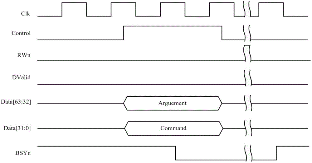 Solid-state memory based on ultra-wide digital interface