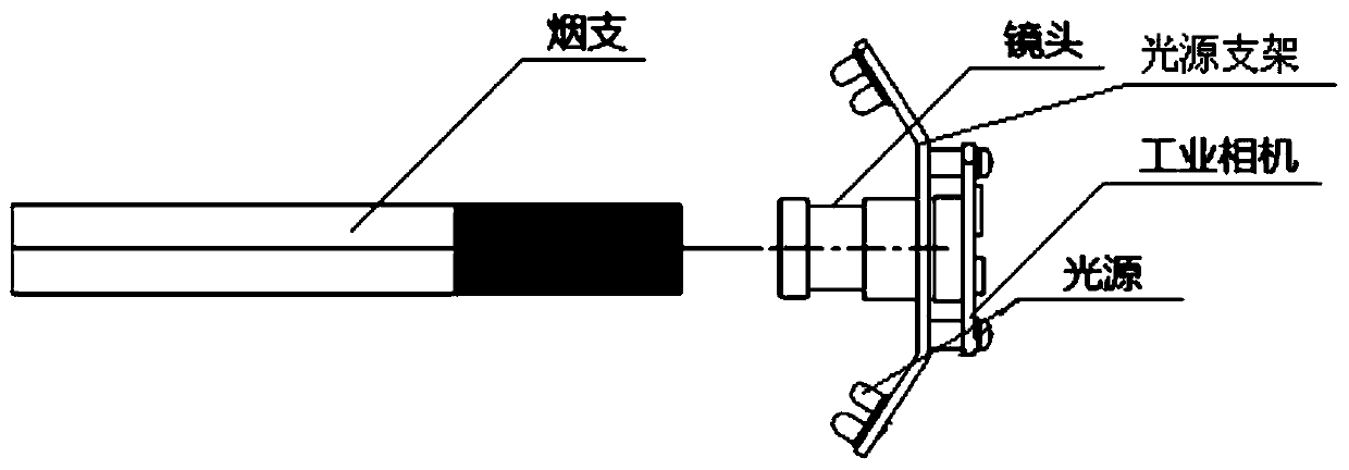 Cigarette filter tip defect online detection device of cigarette making and plug assembling machine and methodthereof