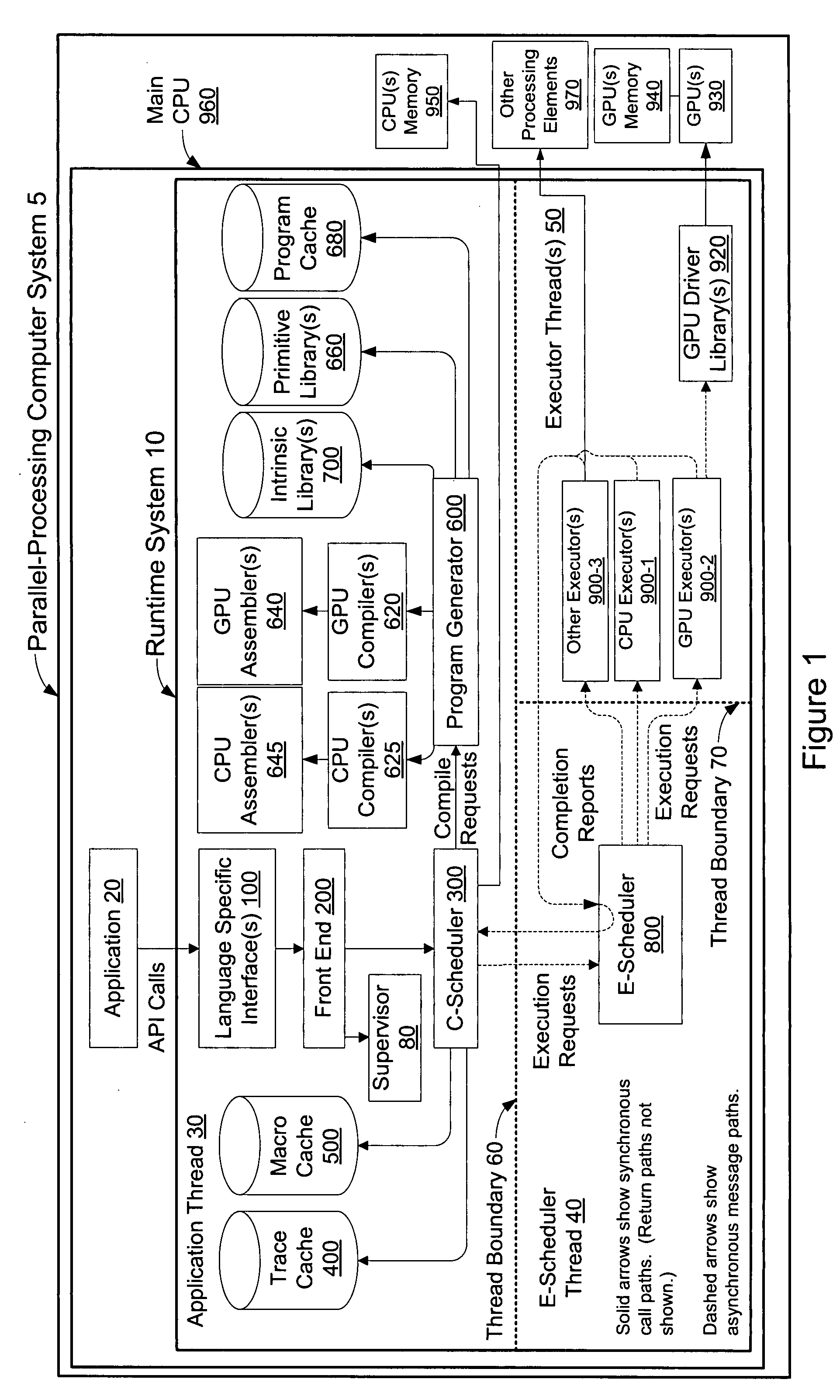 Systems and methods for profiling an application running on a parallel-processing computer system