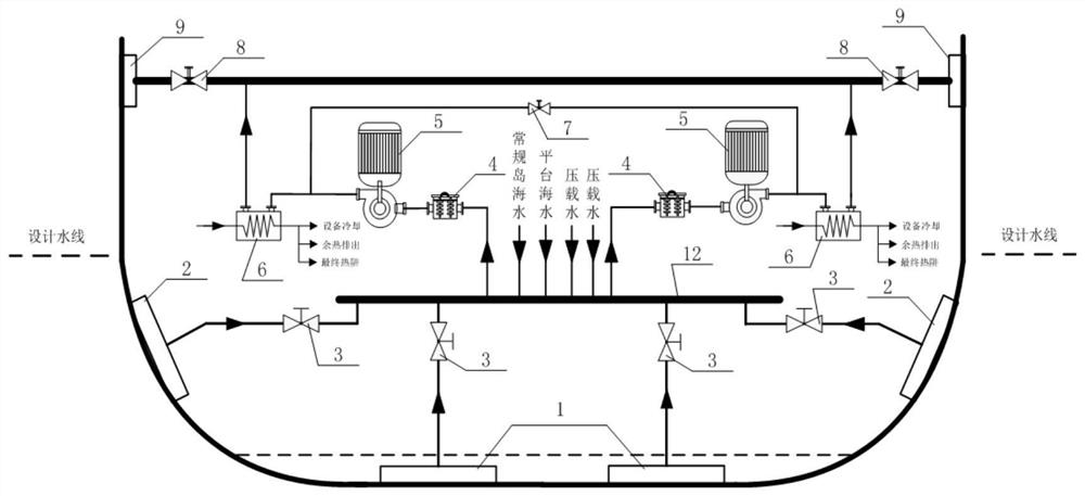 Nuclear island water intake and drainage redundancy protection system for nuclear energy floating platform