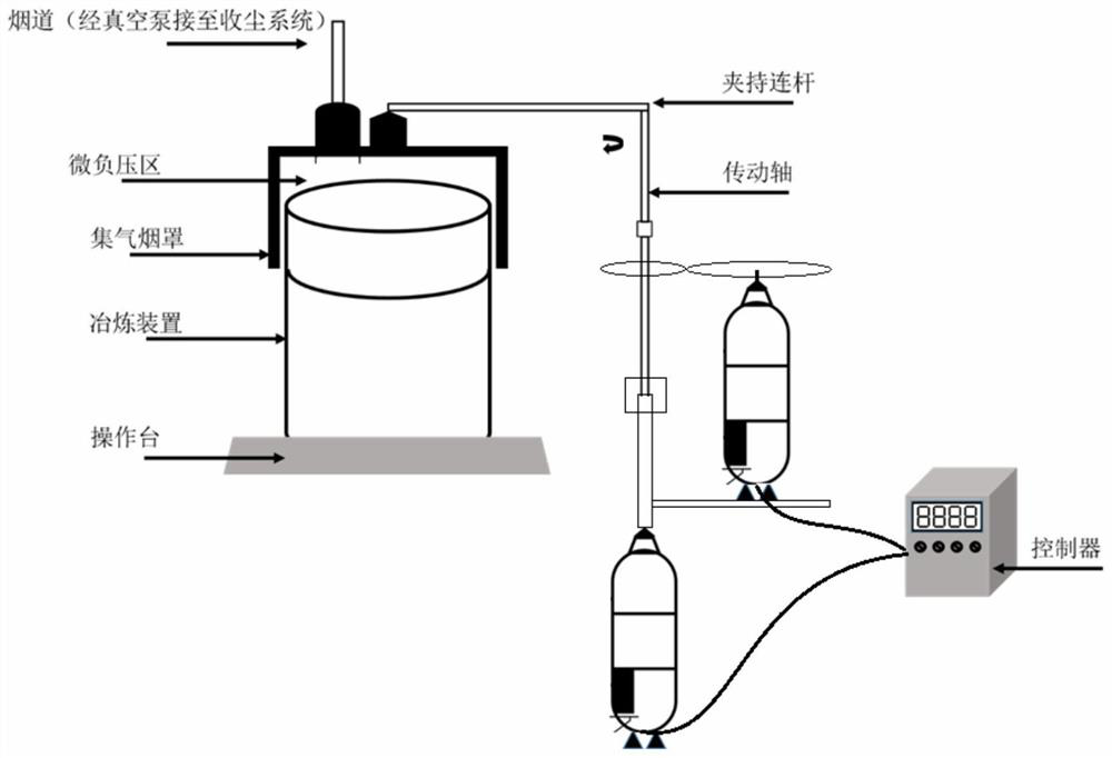 Micro-negative pressure external refining method for industrial silicon melts