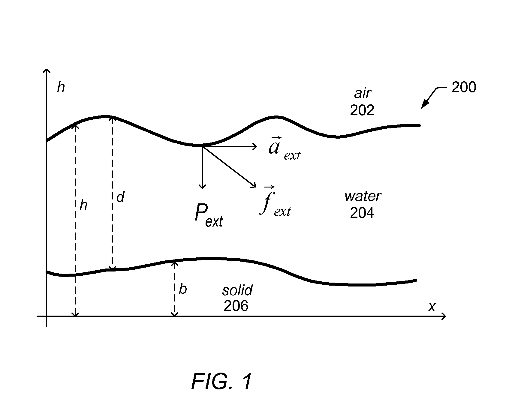 System and Method for Simulating Shallow Water Effects on Arbitrary Surfaces