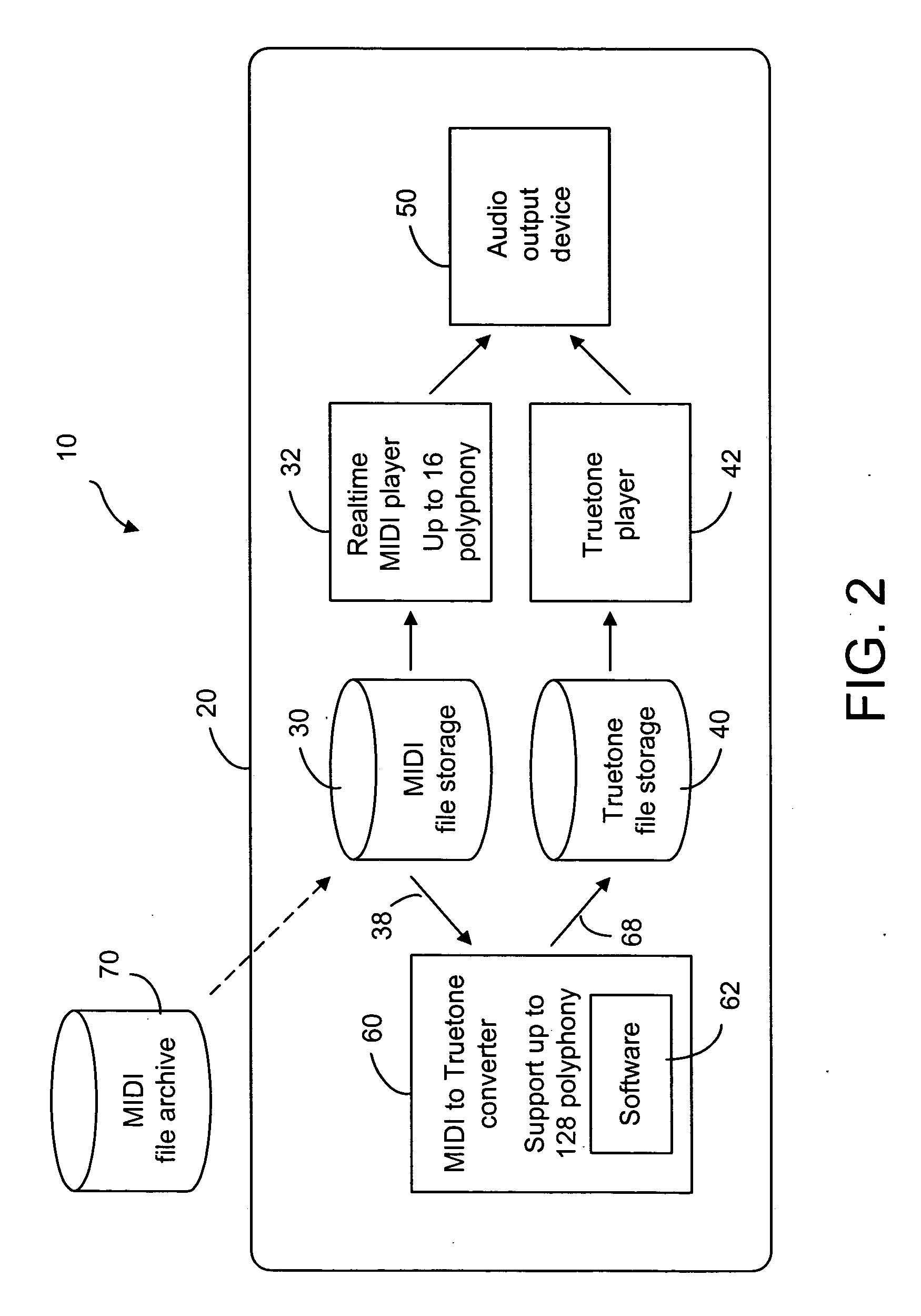 Method and device for enhancing ring tones in mobile terminals