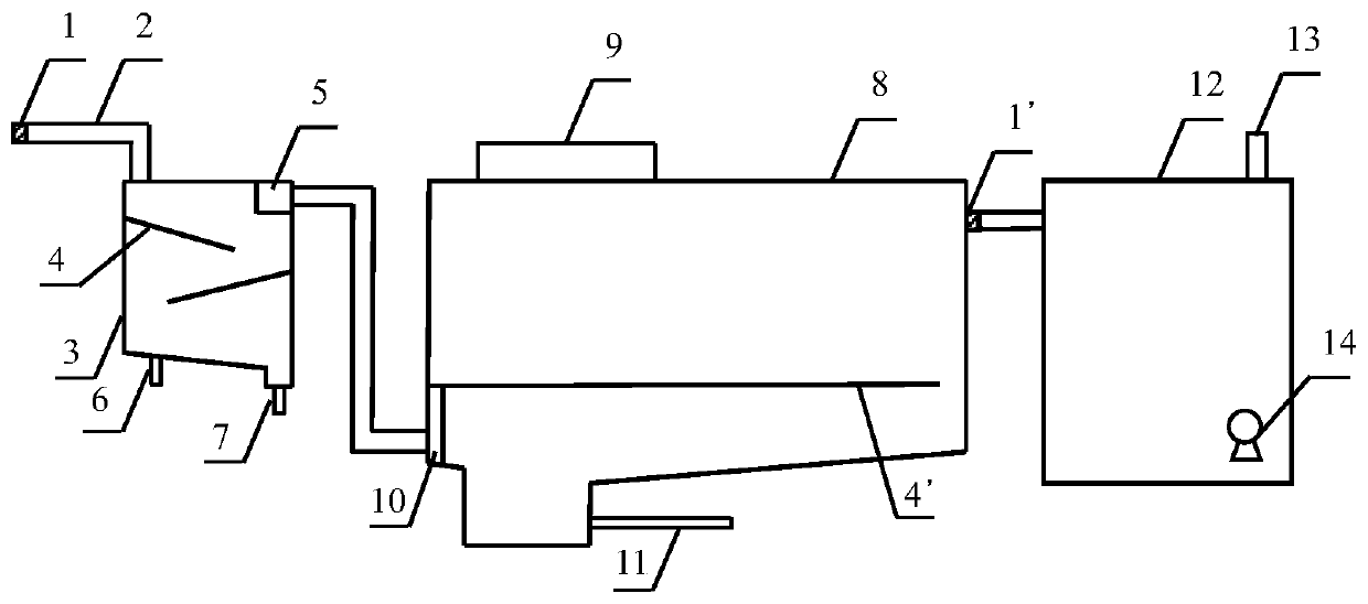 Rainwater regulation, storage and reuse system in saline and alkaline area