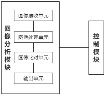 CCD alignment pulse thermocompression welding system and welding method