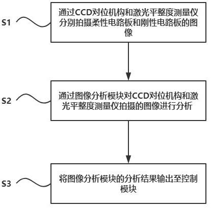 CCD alignment pulse thermocompression welding system and welding method