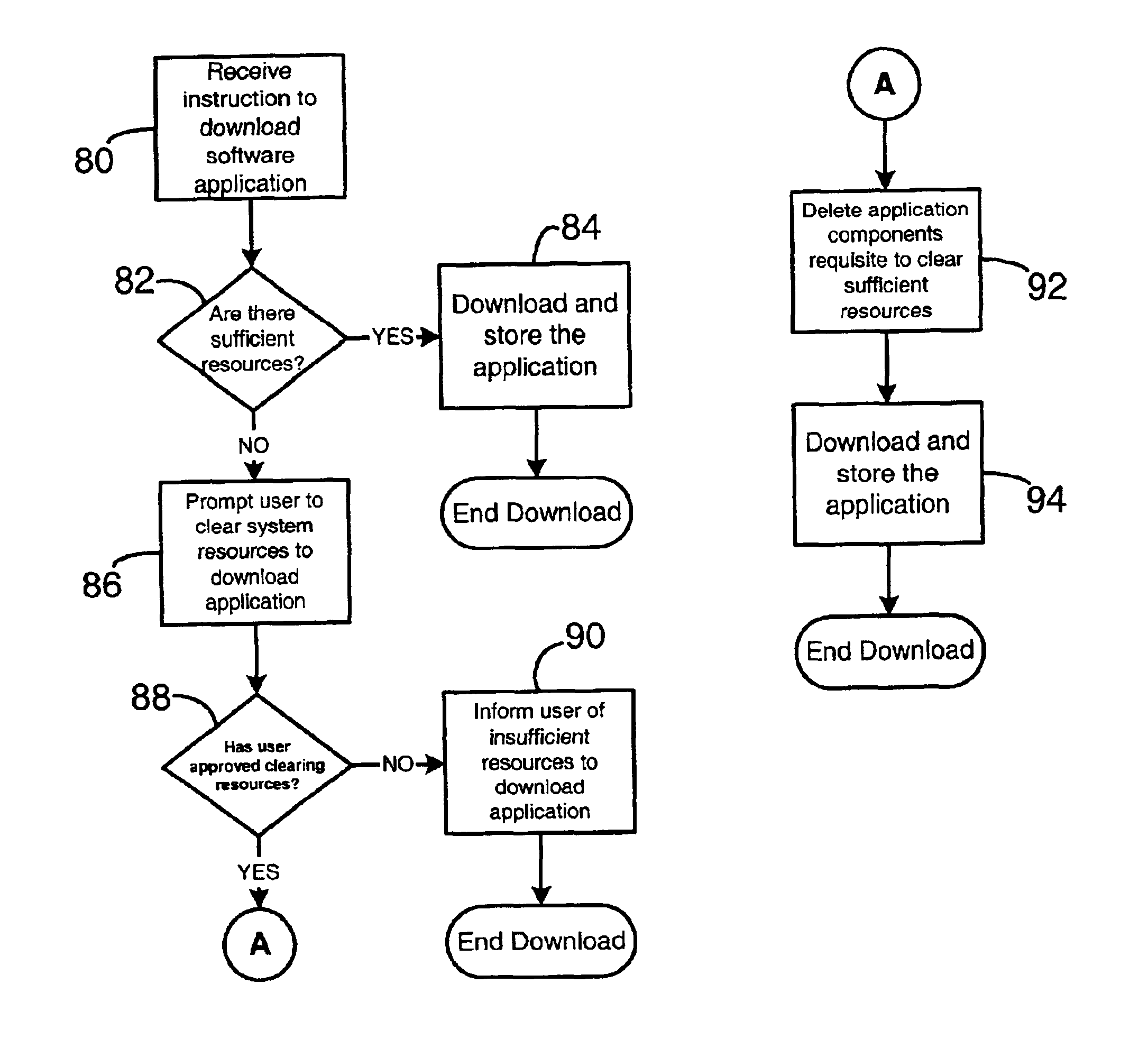 System and method for temporary application component deletion and reload on a wireless device