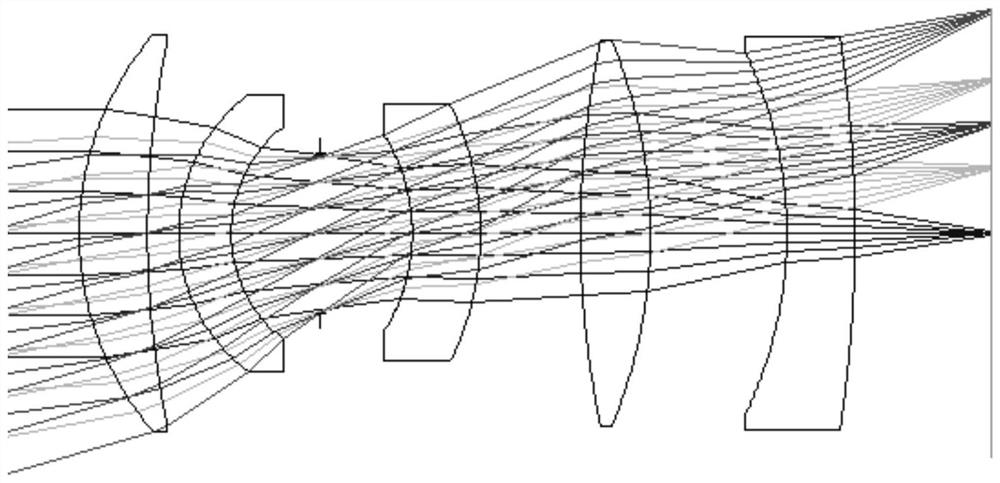 Optical aiming system, camera module and electronic equipment