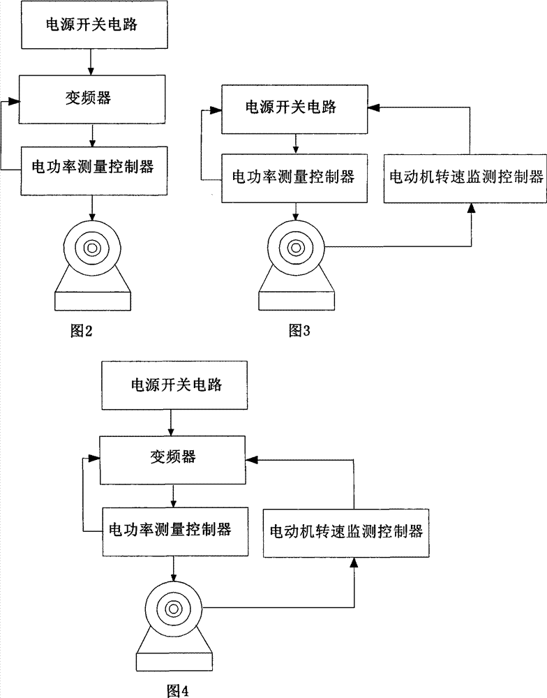 Energy-saving control method of oil pumping machine