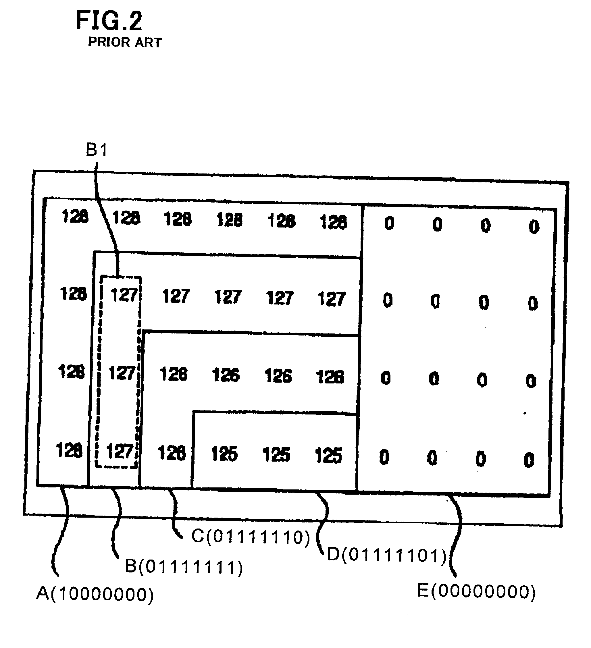 Display Device Operating in Sub-Field Process and Method of Displaying Images in such Display device