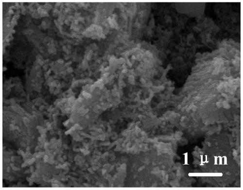 A kind of titanium carbide three-dimensional composite material and its preparation method and its application in the construction of thrombin aptamer sensor