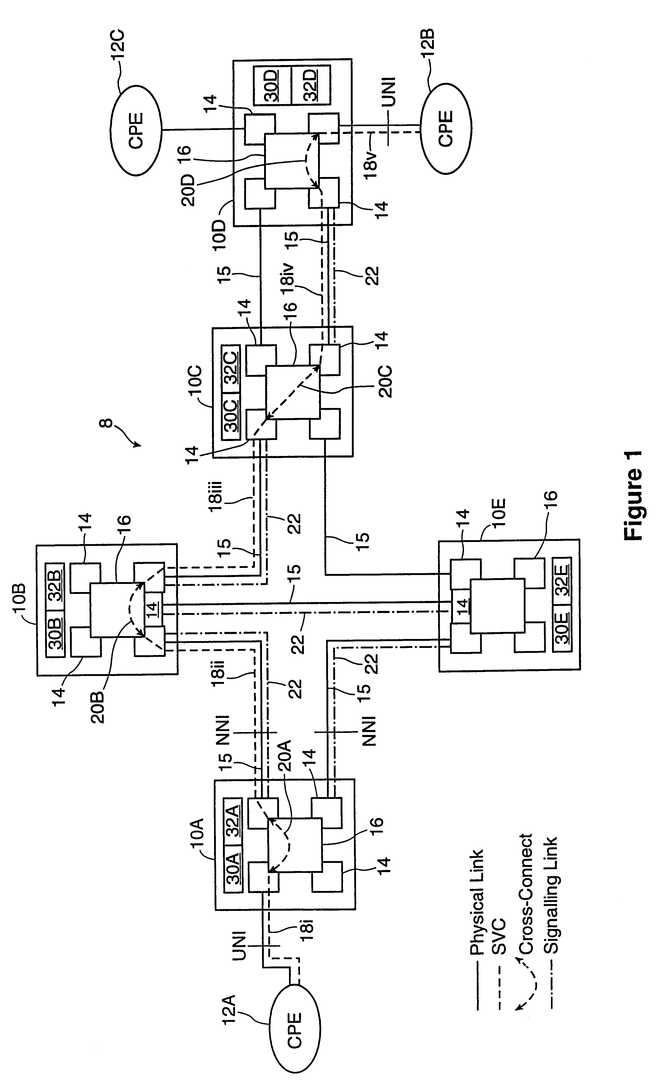 Method and apparatus for recovering from a signalling failure in a switched connection data transmission network