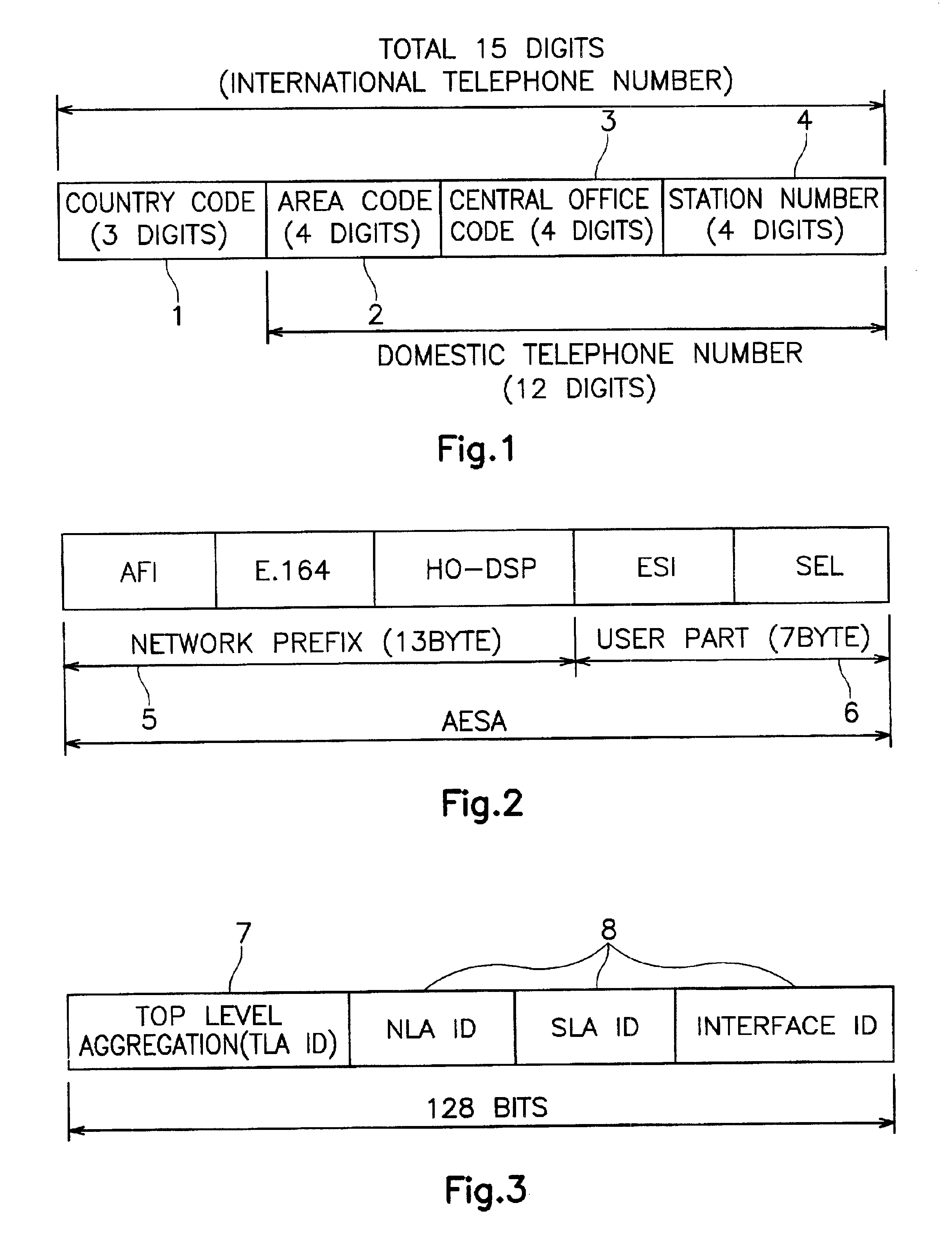 Internet addressing architecture and hierarchical routing method thereof