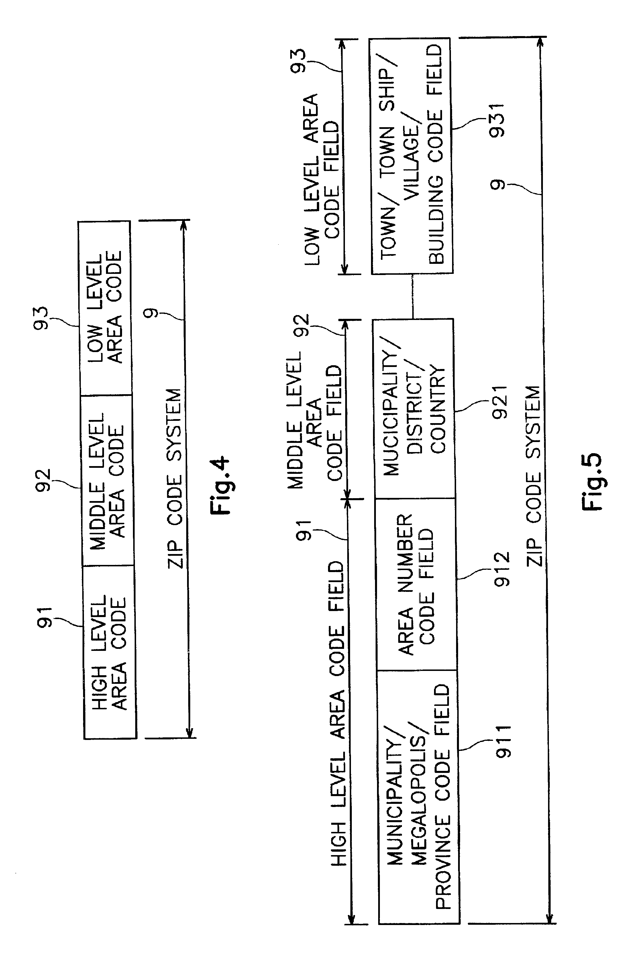 Internet addressing architecture and hierarchical routing method thereof