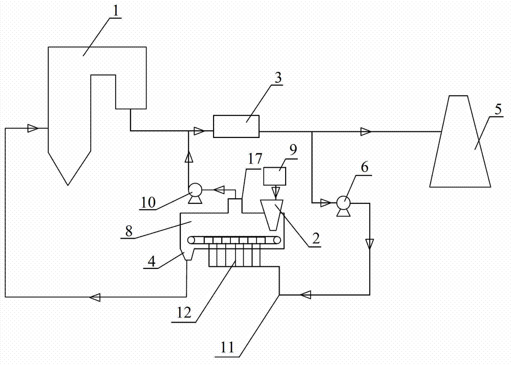 Method and device using biomass boiler smoke to dry biomass raw material