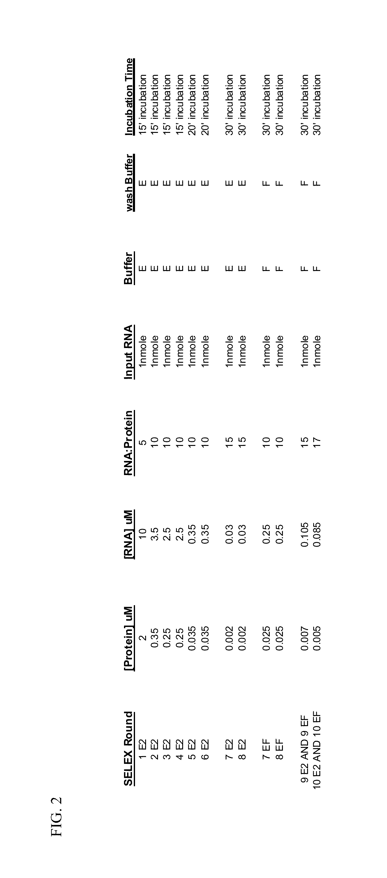 Nucleic acid modulators of glycoprotein vi