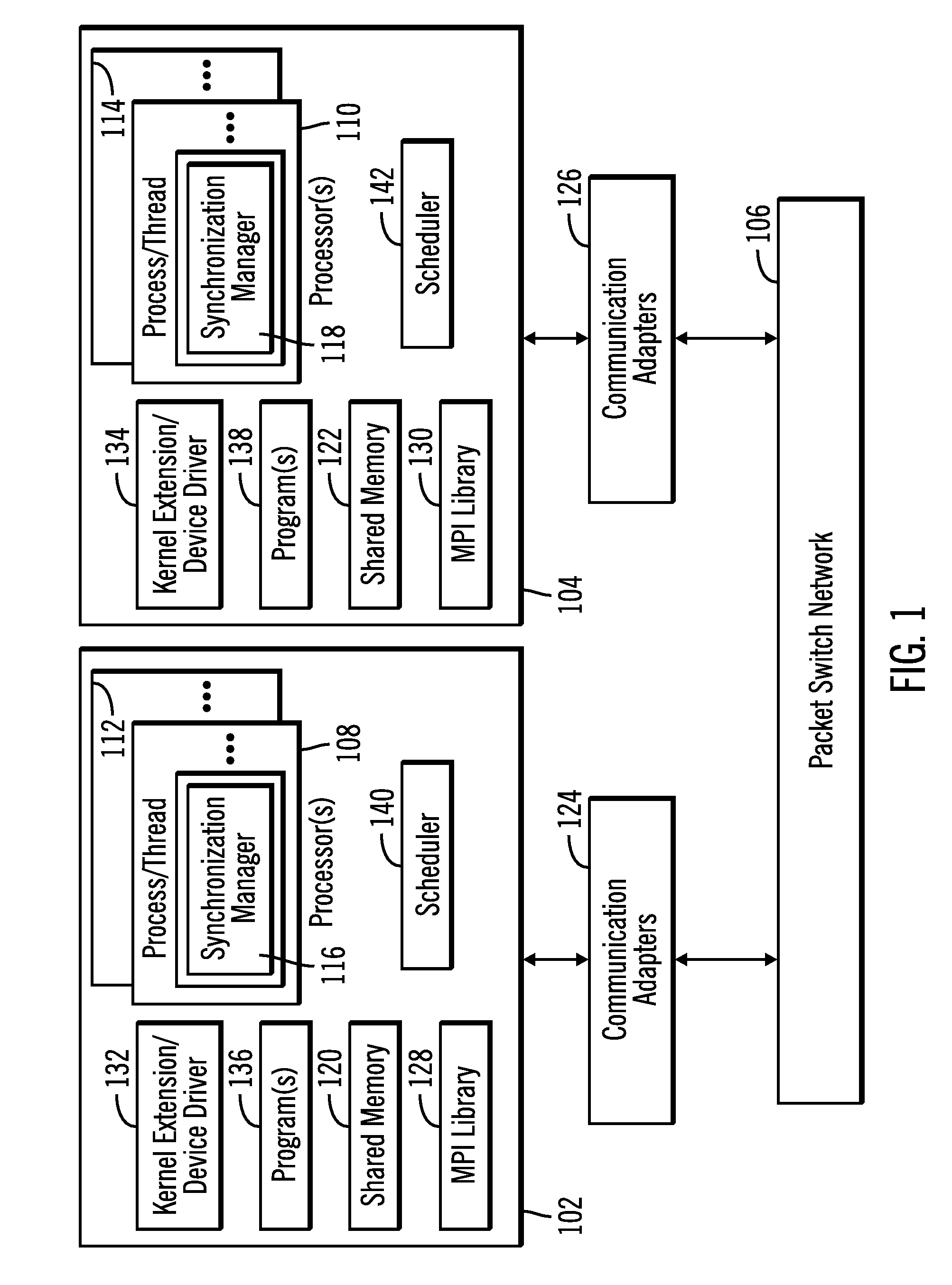 Generic shared memory barrier