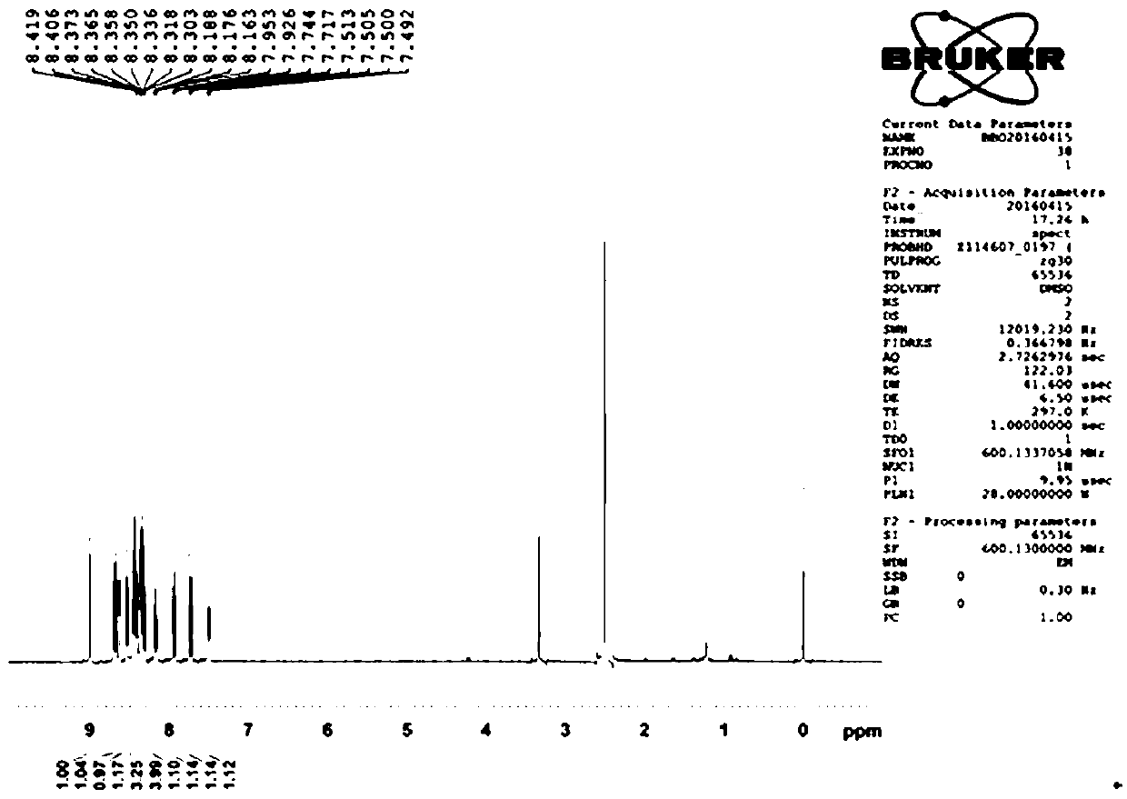 A novel pyrenylchalcone derivative and its synthesis method