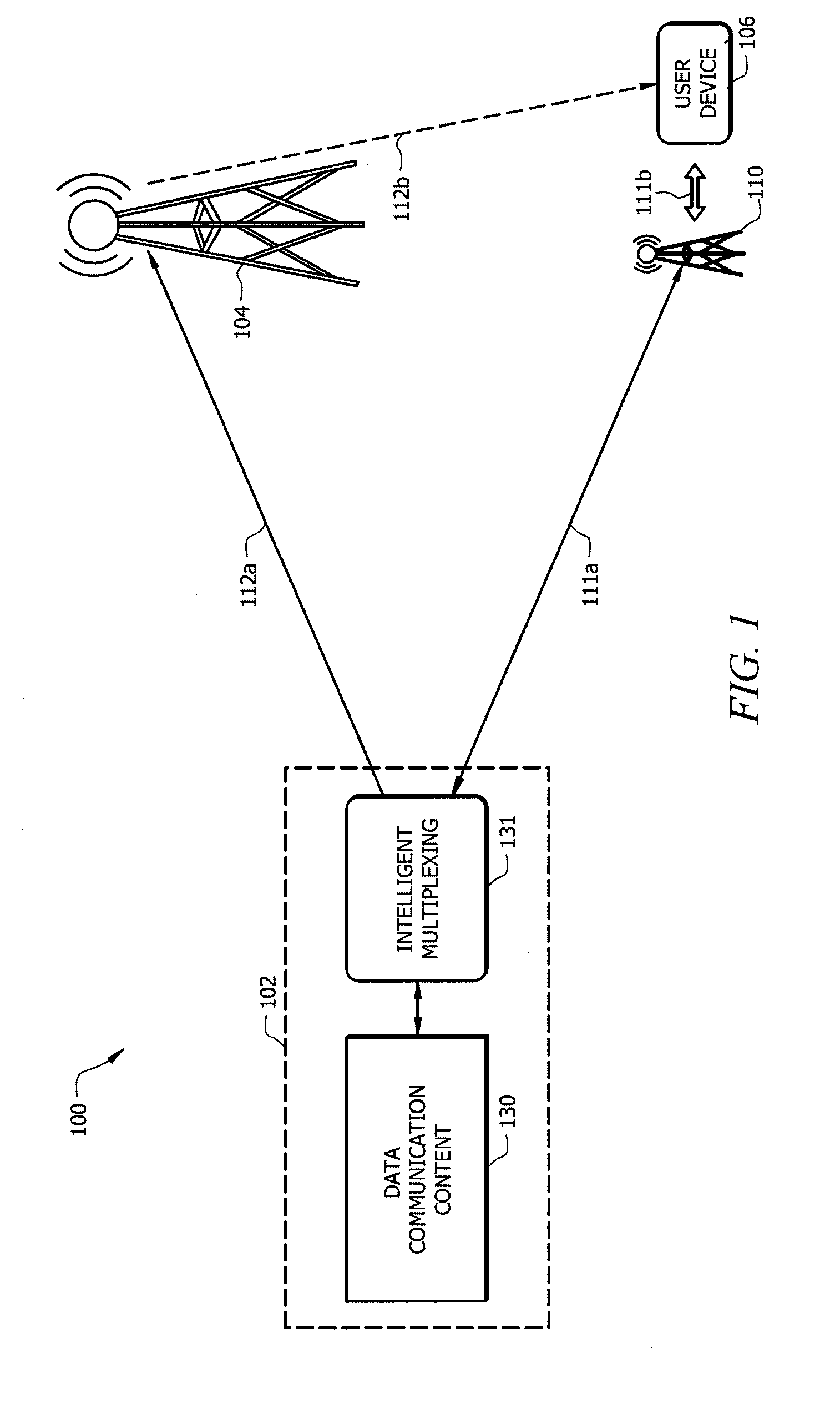 Distributed storage and sharing of data packets in hybrid networks