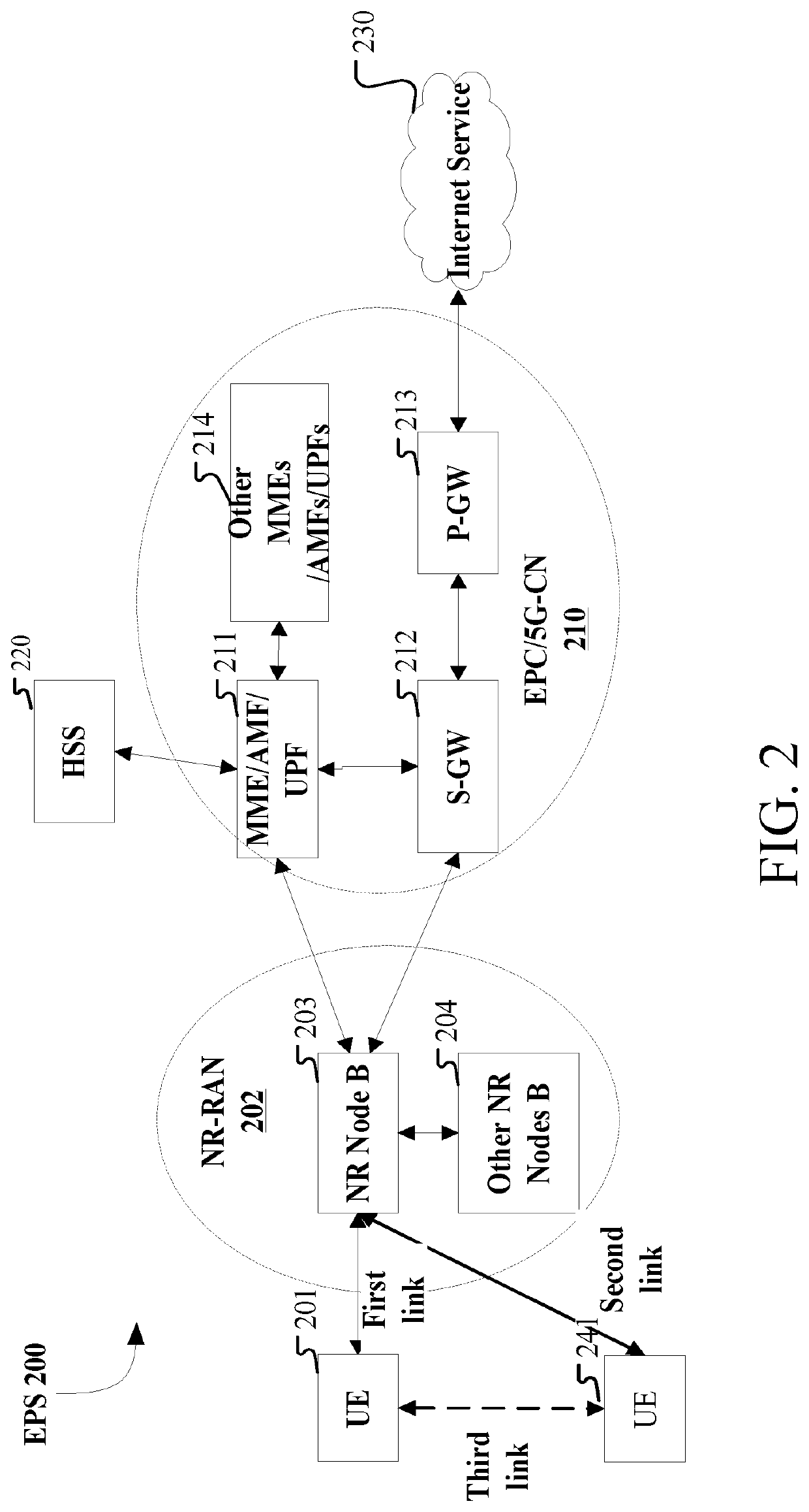 Method and device in communication node used for wireless communication