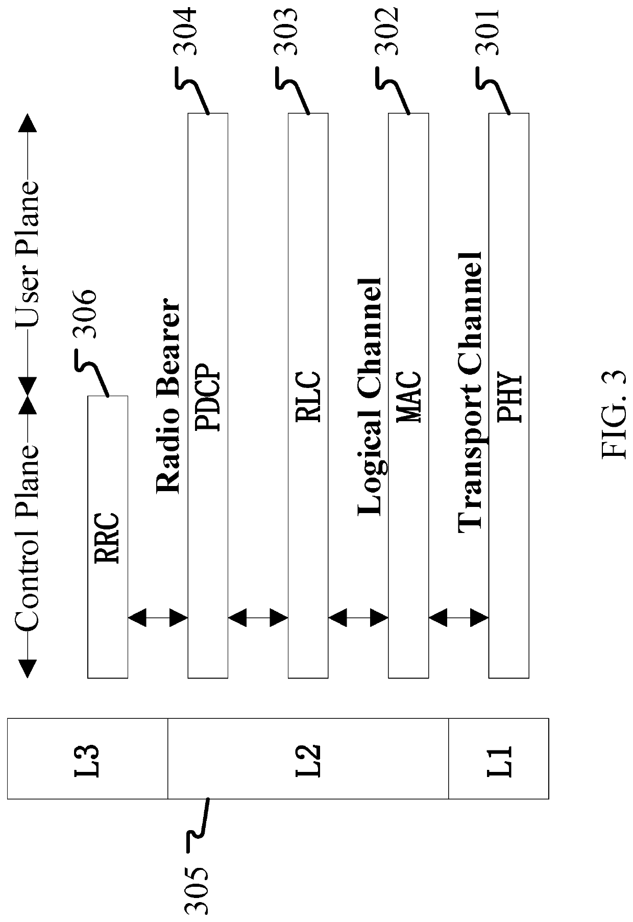 Method and device in communication node used for wireless communication